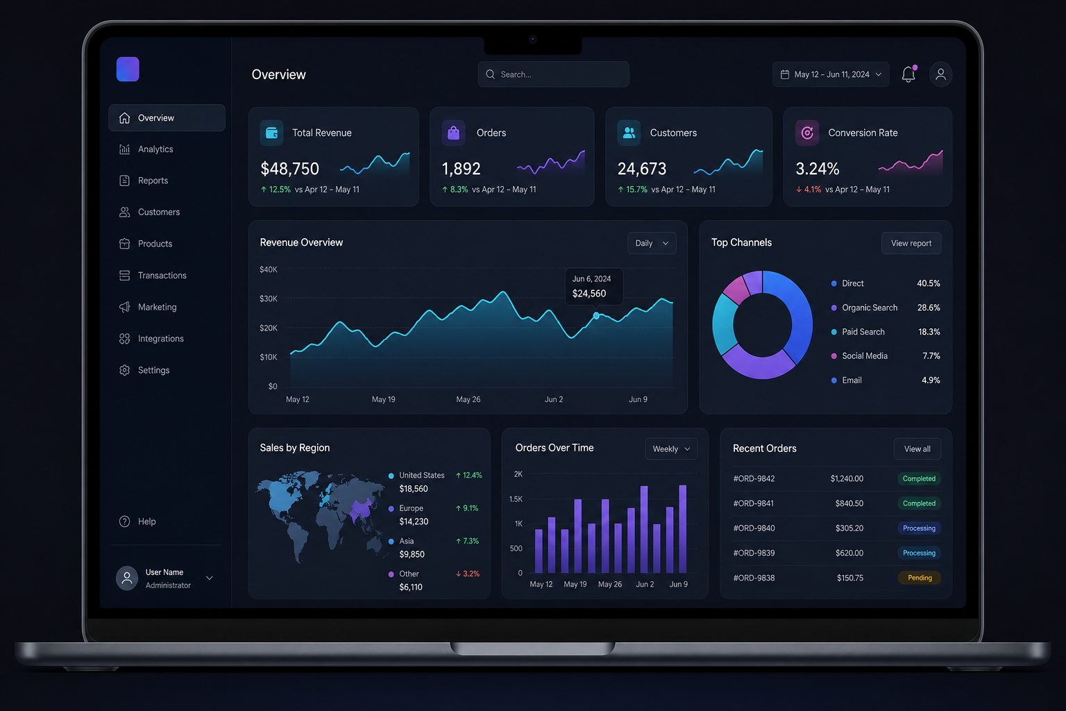 Laptop dashboard design preview